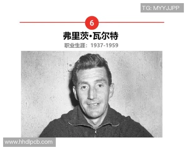 全球十大足球功夫球星排名 一览足坛绝技大师的精彩表现