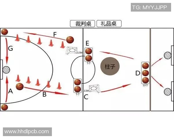 足球明星如何理解篮球比赛技巧与战术的独特视角解析