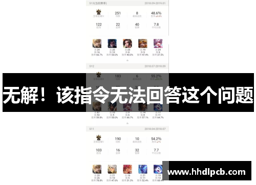 无解！该指令无法回答这个问题